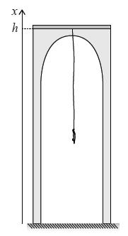 Esempel: bungee ump En person msse m = 7 g hopper med en sr lengde d = 5 m fr en bro høde h = 1 m. V n besre sren med en færonsn = 2 N/m og en søs oeffsen = 3 g/s. or lufmosnden n brue D =.22 g/m.