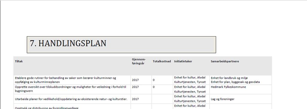 Handlingsdel er viktigst Ole