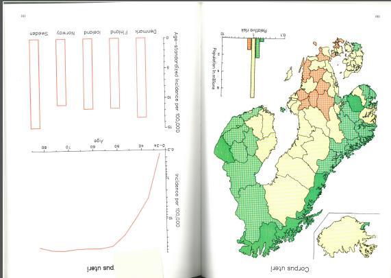 Fra Atlas of cancer Incidence