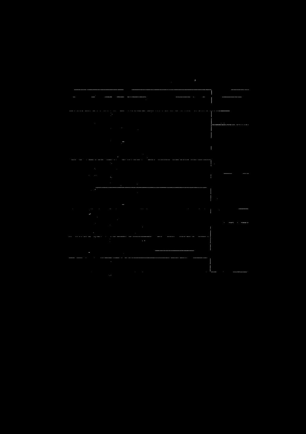 Standard reduksjonspotensial for utvalgte stoffer ved 5 Ci vann oksidert form + u c- - redusert form E i V 1' ''' e- -> F-.87 Au- ' - -> Au 1.50 --.;+ Au- e- -> Au4 1.40 Ag+ - c,- -4 A f1, 0.80 Fe.