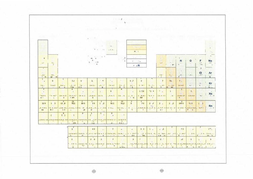 Tabeller og formler i kjemi REA 301 (versjon 160409) Grunnstoffenes periodesystem med elektronfordeling Gruppe Gruppe 1 Forklaring 1 Atornnumrner 1,01 Arammasse Il $ymbel Hyd;cgan EIetrcofarder Navr1