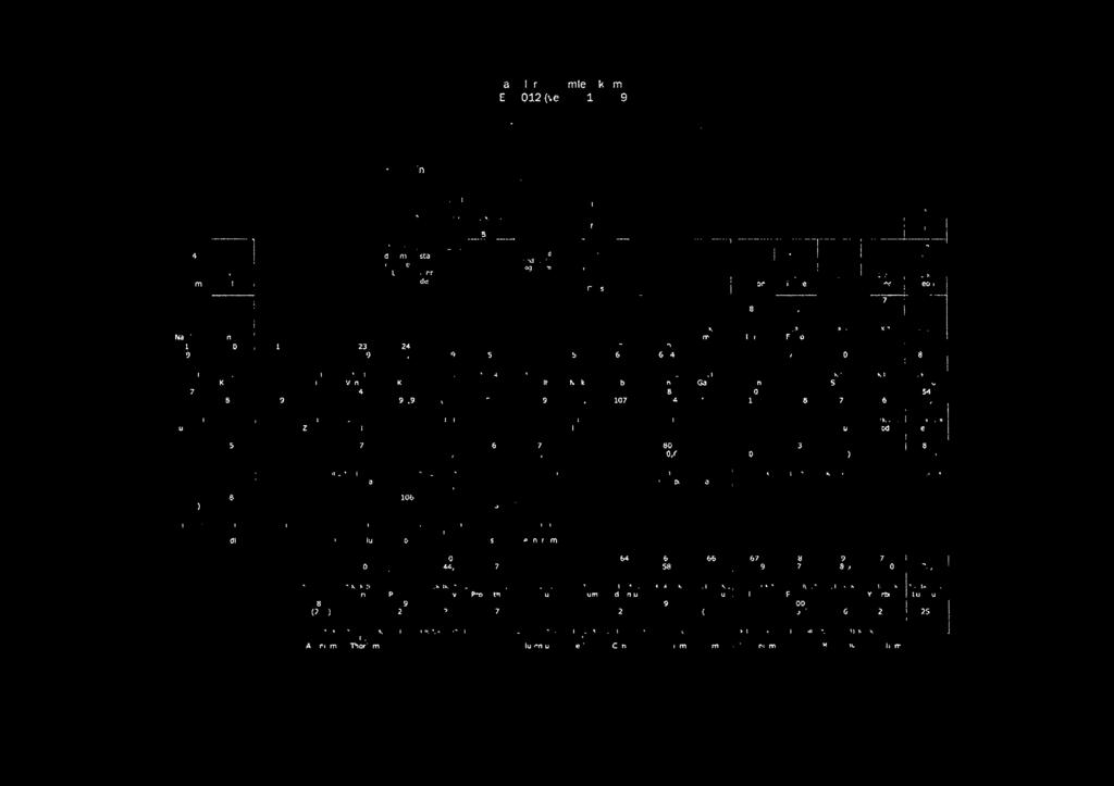 Klor 3,on8 Ca Sc Ti V Cr Mn Fe 1 Co Ni Cu Zn Ga I Ge AS Se IIIIIr Kr :,..L...,..,...:.4....n. In..K 11..K::: ;.4.13....14_ i -4.15..K ik : 7...K1K':. K 1....K 1K.1,4,18.4.4111.1 _1k3KK ; _K1K!