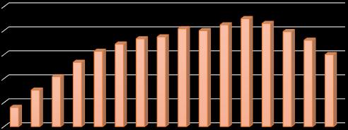 1. IZGL T BAS IEST DES VISP R GS RAKSTUROJUMS R zeknes Kato u vidusskolas dibin t js ir Romas kato u Bazn cas R zeknes Aglonas diec ze. Juridisk adrese: Latgales iela 82, R zekne, LV-4601, Latvija.