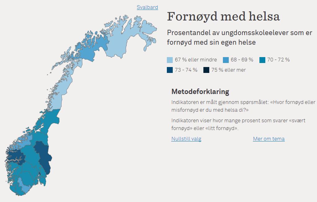 Ole Trygve