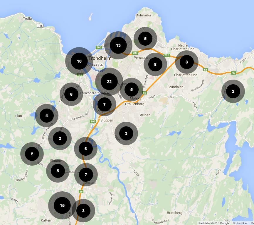 Miljøpakken har gitt en mer bærekraftig by Synlig med prosjekt