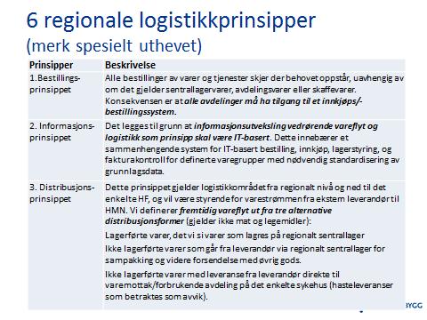 VEILEDER - TIDLIGFASEN I SYKEHUSPROSJEKTER Side 4 1 Innledning Logistikknotatet bygger på de prinsipper som overordnet ble fastlagt i konseptfasen.