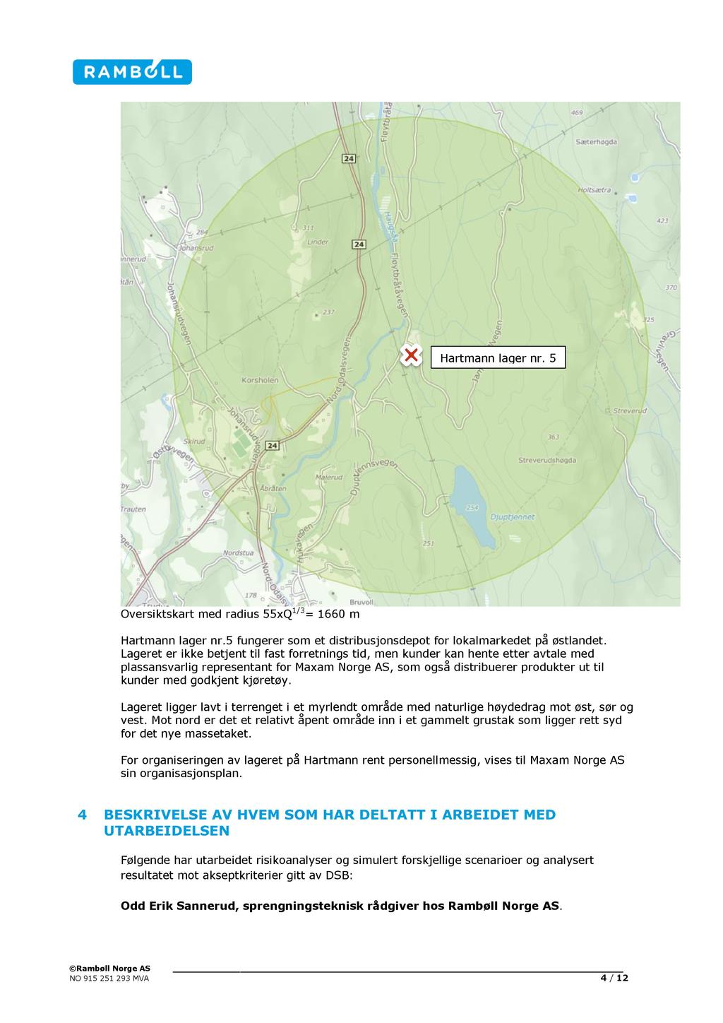 Hartmann lager nr. 5 Oversiktskart med radius 55xQ 1/3 = 1660 m Hartmann lager nr.5 fungerer som et distribusjonsdepot for lokalmarkedet på østlandet.