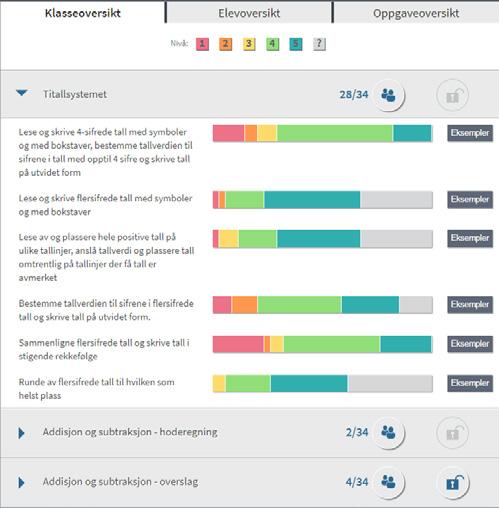 Hvordan bruke MSØ på best mulig måte Vårt beste råd er å bruke MSØ som en digital oppgavebok der elevene trener på basisferdigheter.