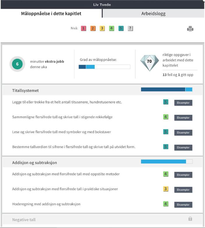 MSØ gir lærer mulighet til å vise elevene at de stadig er i utvikling gjennom å vise dem søylene som hører til læringsmålene.