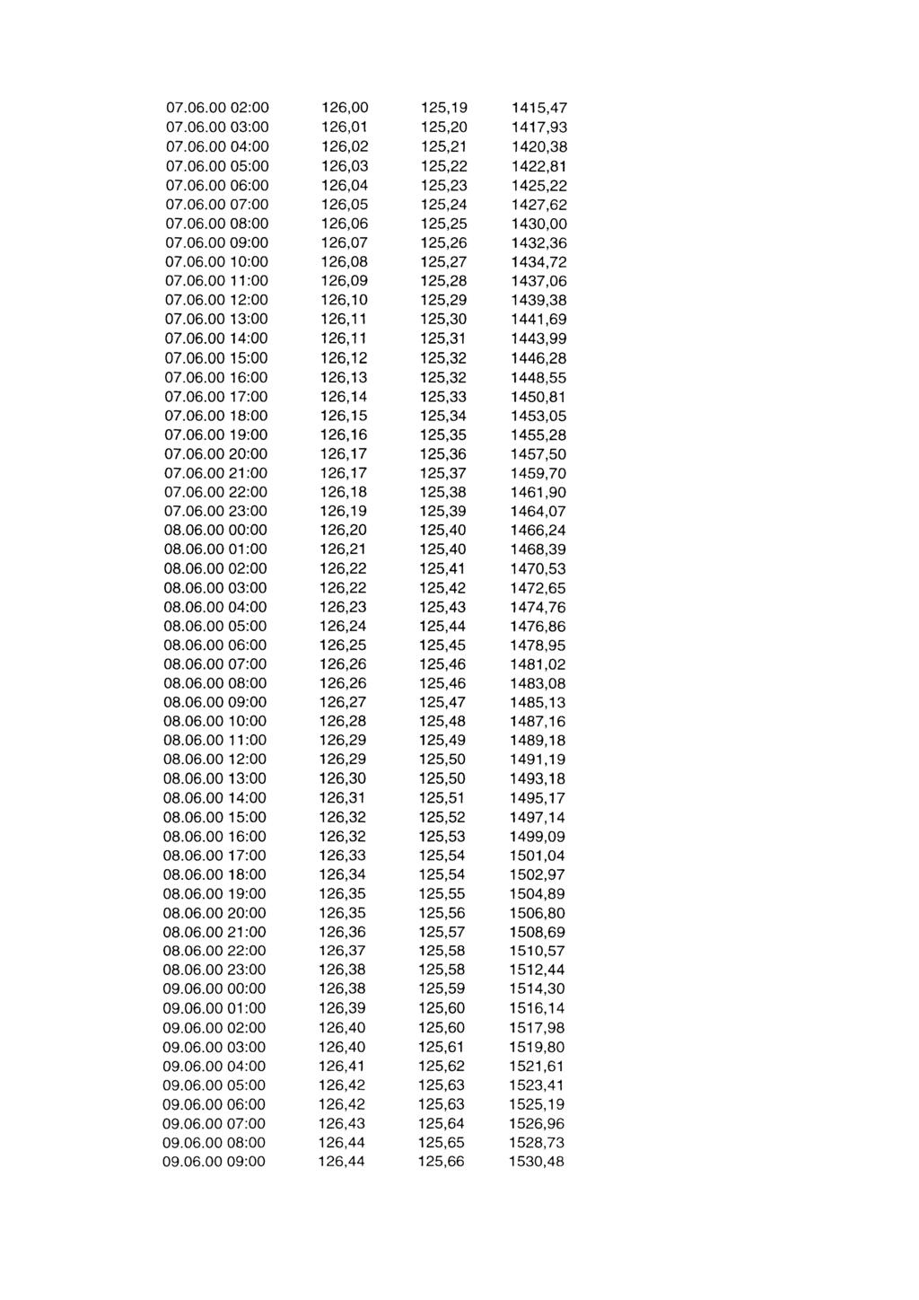 87`0 9. 99`93. 77`93-0060 0090 60 CL'839. 99`93-77' 93. 0080 009060 96`939 L 79`93. 7`93. 00LO 00-9060 6.`939. 9`93. 3-V93-0090 00.90.60./ 39-9`93. 37`93. 0090 00 9060.9'-39. 9'sz..7`93. 0070 009060 08`6-9.