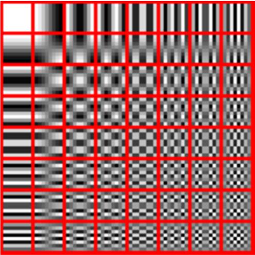 JPEG-standarden JPEG (Joint Photographic Expert Group) er en av de vanligste bildekompresjonmetodene. JPEG-standarden (fra 1992) har varianter både for tapsfri og ikke-tapsfri kompresjon.