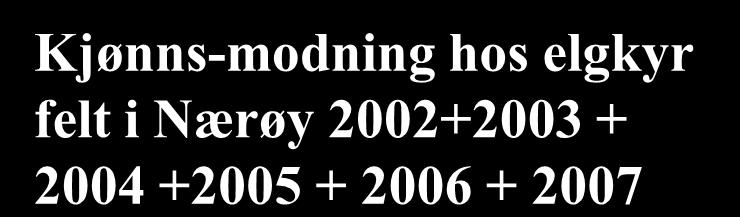 Antall elgkyr Antall elgkyr Kjønns-modning hos elgkyr felt i Nærøy 2002+2003 + 2004 +2005 + 2006 + 2007 100 % ELGKYR FELT I NÆRØY 2002 + 2003 + 2004 +2005 +2006 + 2007 Kjønnsmodning 1,5 år: 26,5% 120