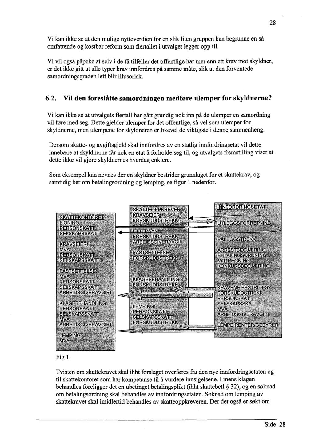 28 Vi kan ikke se at den mulige nytteverdien for en slik liten gruppen kan begrunne en så omfattende og kostbar reform som flertallet i utvalget legger opp til.