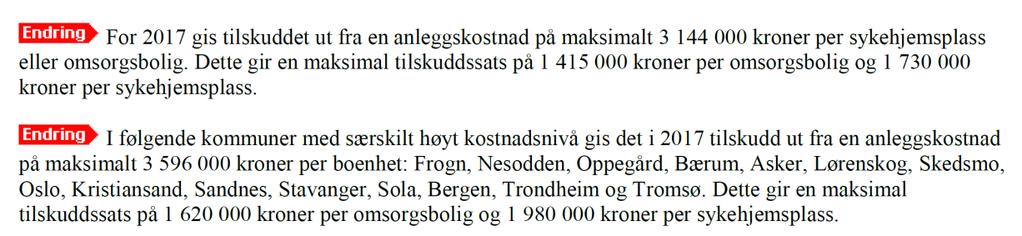 På Fosslia Bosenter planlegges det nå en utvidelse med 54 nye omsorgsboliger. Husbanken stipulerer anleggskostnadene (2017) til 3.144.000.- pr. omsorgsbolig og det gir en totalsum på 169,8 mill.kr.