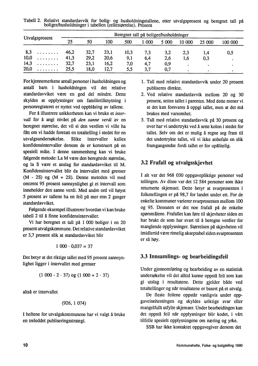 Tabell 2. Relativt standardavvik for bolig- og husholdningstallene, etter utvalgsprosent og beregnet tall på boliger/husholdninger i tabellen (cellestørrelse). Prosent Utvalgsprosent _.