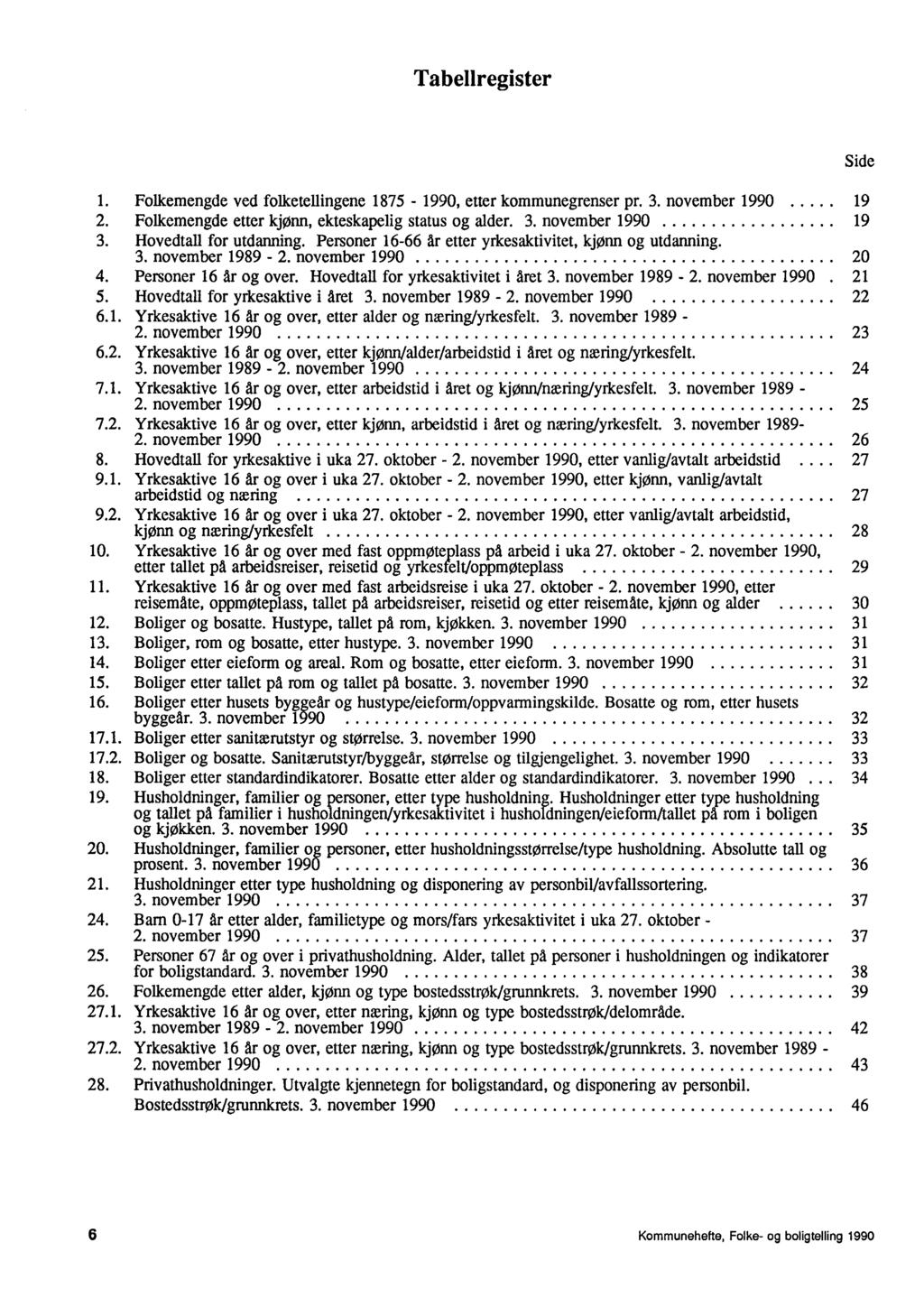 Tabellregister 1. Folkemengde ved folketellingene 1875-1990, etter kommunegrenser pr. 3. november 1990 19 2. Folkemengde etter kjønn, ekteskapelig status og alder. 3. november 1990 19 3.