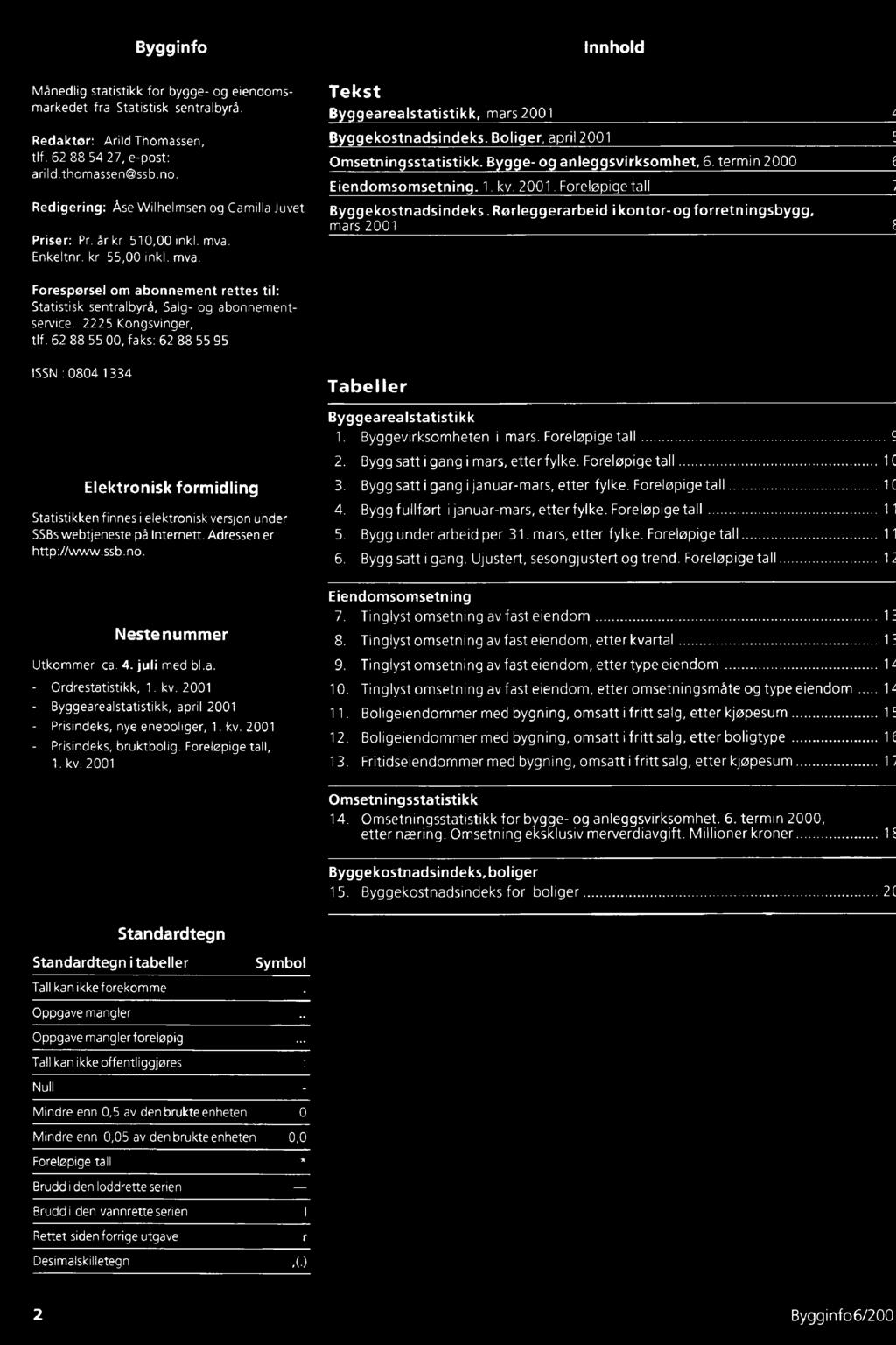 Foreløpige tall Byggekostnadsindeks Rorleggerarbeid i kontor-og forretningsbygg, mars 2001 Forespørsel om abonnement rettes til: Statistisk sentralbyrå, Salg- og abonnementservice.