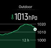 3.23. Utendørs innsikt Suunto Spartan Sport Wrist HR Baro måler kontinuerlig absolutt lufttrykk ved hjelp av den innebygde trykkmåleren.