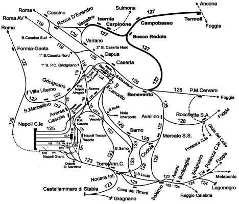 NAPOLI 27 FASCICOLO LINEA LINEE: BOSCO REDOLE BENEVENTO