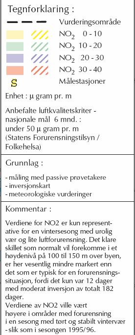 noen av målestasjonene. For svevestøv (PM 10 ) var det ingen overskridelser for målestasjonen ved Rådhuset. Det var 11 overskridelser ved målestasjonen på Danmarksplass.