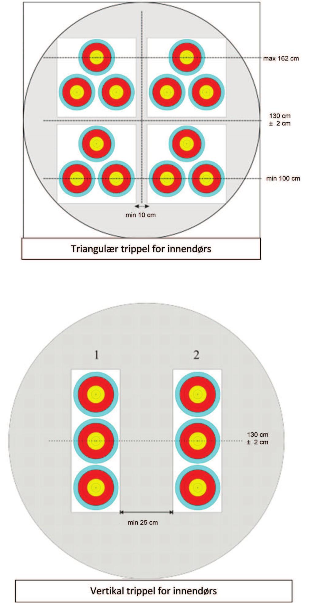 C-12-2 Innholdsfortegnelse: 1. SKYTERUNDER... 3 2. BANEUTLEGG... 6 3. BANEUTSTYR... 7 4. SKYTTERUTSTYR... 15 5. SKYTING OG ADFERD... 21 6. SKYTERYTME OG TIDSKONTROLL... 23 7. MARKERING (SCORING).