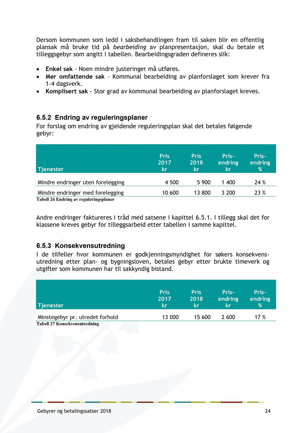 Dersom kommunen som ledd i saksbehandlingen fram til saken blir en offentlig plansak må bruke tid på bearbeiding av planpresentasjon, skal du betale et tilleggsgebyr som angitt i tabellen.