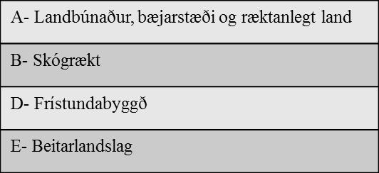 Unnið á kortagrunn