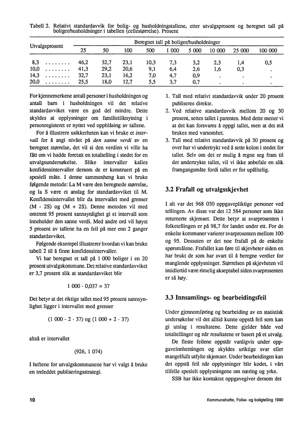 Tabell 2. Relativt standardavvik for bolig- og husholdningstallene, etter utvalgsprosent og beregnet tall pa boliger/husholdninger i tabellen (cellestorrelse).