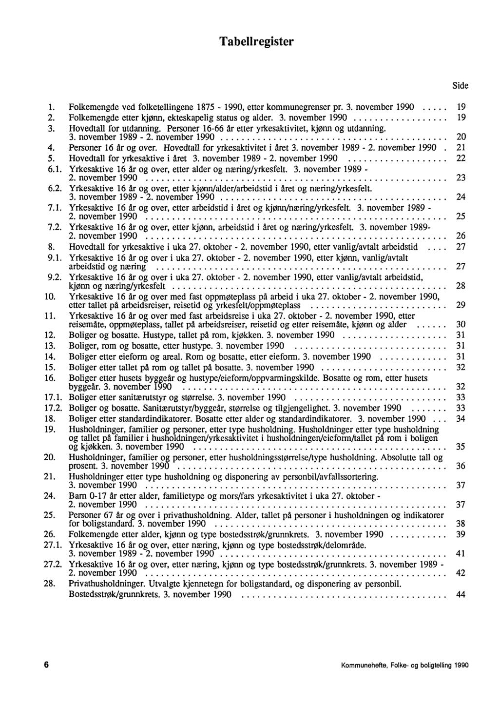 Tabellregister 1. Folkemengde ved folketellingene 1875-1990, etter kommunegrenser pr. 3. november 1990 19 2. Folkemengde etter kjønn, ekteskapelig status og alder. 3. november 1990 19 3.