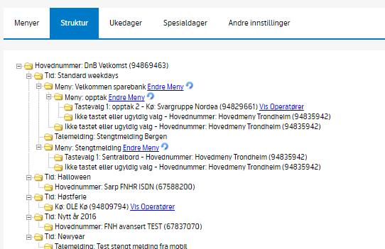 4.4.2 Struktur Under arkfanen Struktur vises en grafisk fremstilling på hvordan den aktuelle menyen er konfigurert. Dette for å gi administrator en oversikt på løsningen.