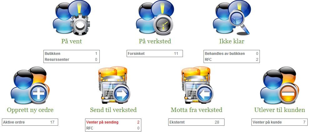 Trykk på denne for å lage en ny serviceordre utenom MAB merk