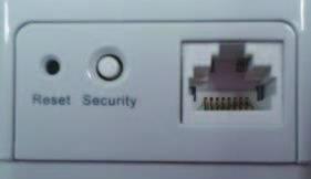 Beskrivelser av knapper Knapp for tilbakestilling Knappen Security (Sikkerhet) Ethernet-port Element Tilbakestilling til fabrikkinnstillingene Knappen Security (Sikkerhet) Beskrivelse Hold nede