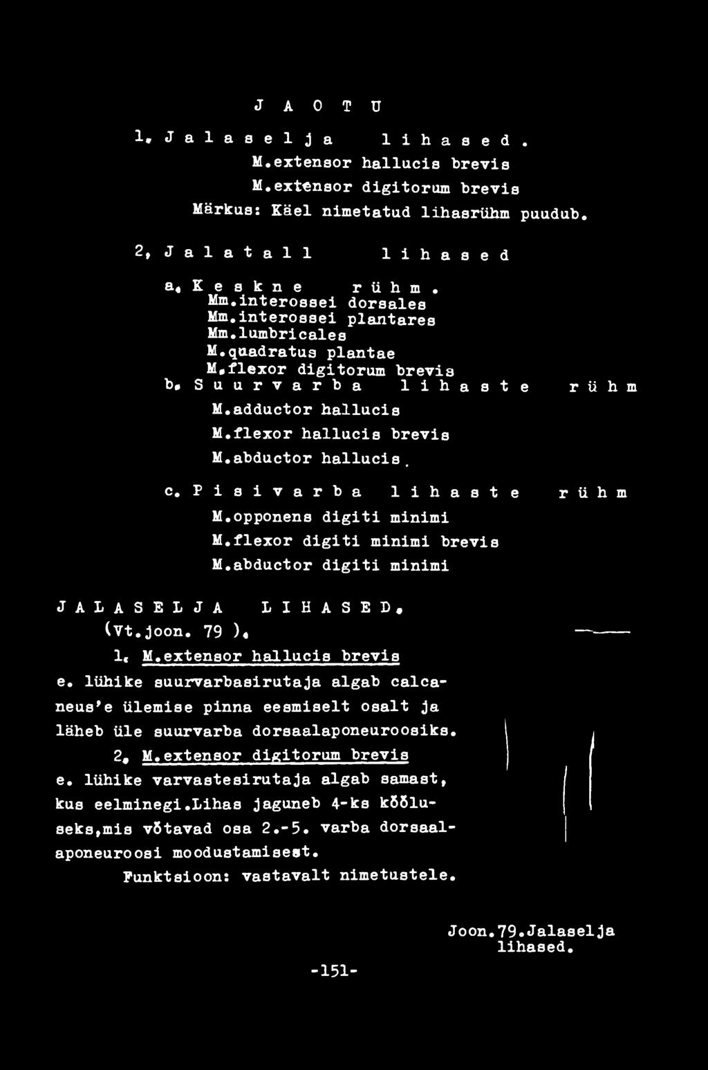 extensor hallucis brevis e. lühike suurvarbasirutaja algab calcaneus'e ülemise pinna eesmiselt osalt ja läheb üle suurvarba dorsaalaponeuroosiks. 2, M.