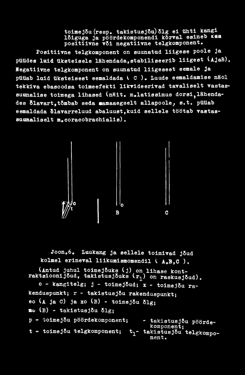 coracobrachial!a). F о В С Joon,6, Luukang ja aellele toimivad jõud kolmel erineval liikumiamomendil ( A,B,C ).