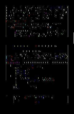 endothoracica*, Pastsiast seespool on kopsukelme e,pleura, P a s c i a s u b c u t a n e a m o o d u s t a b tupe rinnanäärmele.