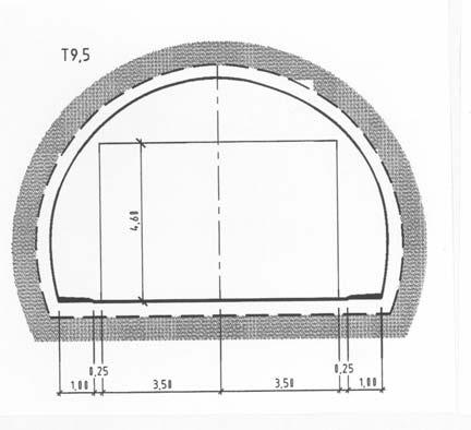 Fig. 4: Tunnelprofil T9,5 2.6 Forholdet til andre planar Nasjonal transportplan Strekninga er ikkje kommentert i NTP.