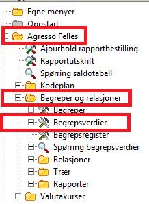 Skriv KONTRPRO i begrepsfeltet. Søk på K+ 2 første siffer i stedkode + * (Eksempel for stedkode 24* i bilde). Oppdragsgiver: Oppdragsgiver angir finansieringskilde. Brønnøysundregisteret (www.brreg.