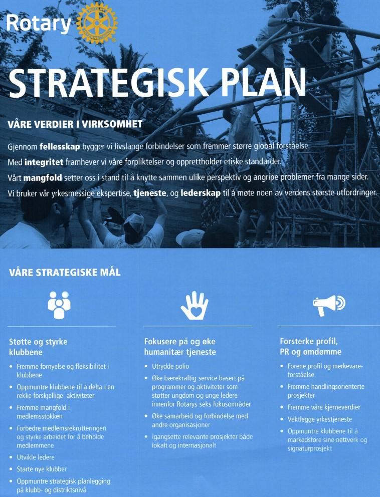 Strategisk plan for Rotary International Håndbok