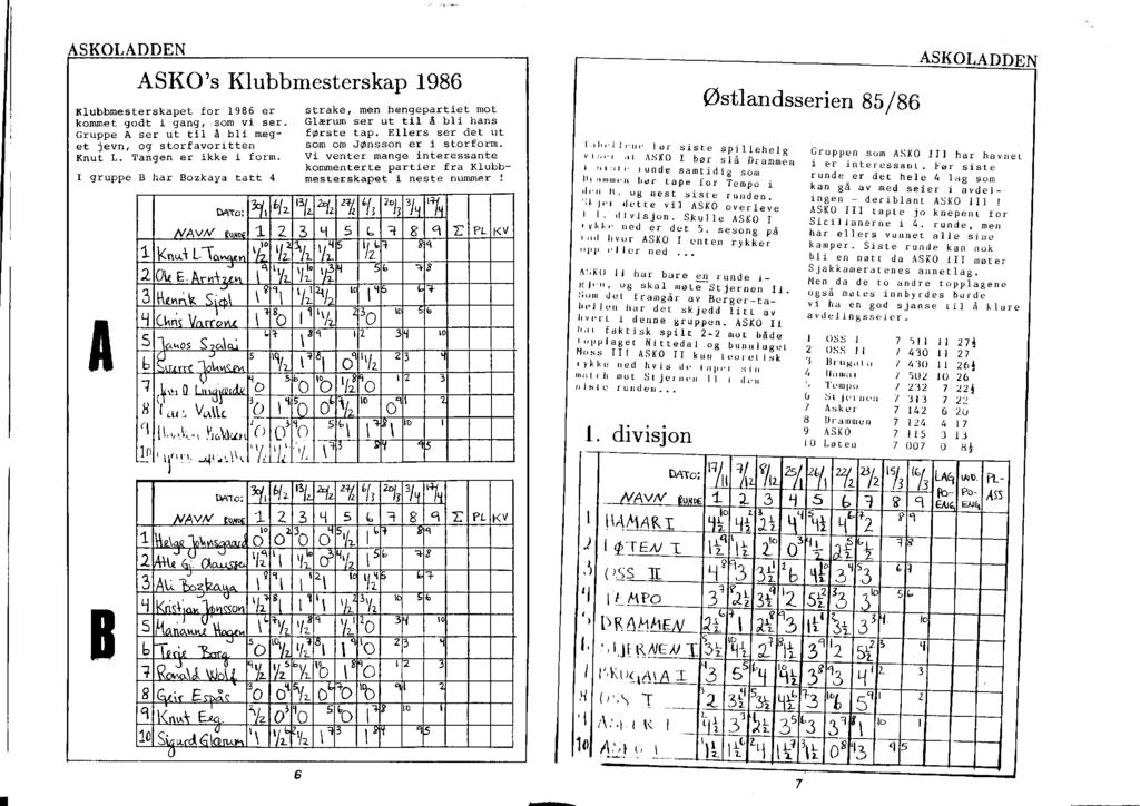 A S K O L A D D E N ASKO's Klubbmesterskap 986 Klubbmesterskapet for 986 er strake, men hengepartiet mot kommet godt i gang,-som vi ser.