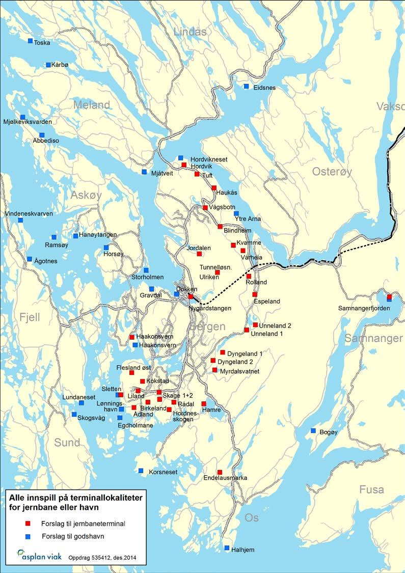 Mulige lokaliseringsalternativer -Kilde: Tidligere