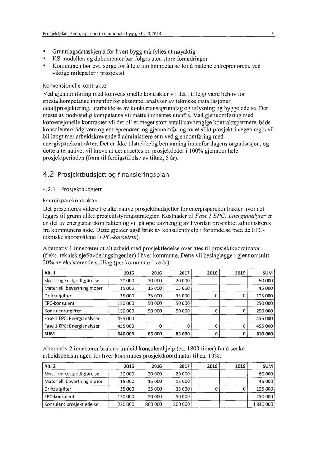 Prosjektplan: Energisparing i kommunale bygg, 30.10.2014 9 I Grunnlagsdataskjema for hvert bygg må fylles ut nøyaktig - KS-modellen og dokumenter bør følges uten store forandringer I Kommunen bør evt.