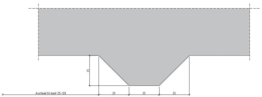 Konstruksjonsregler Avrenning: Innvendige hulrom skal dreneres Dryppneser skal anordnes (også i byggetilstand), se Brudetaljer Fundamenter (og såler) skal ha helning 1:25 for vannavrenning.