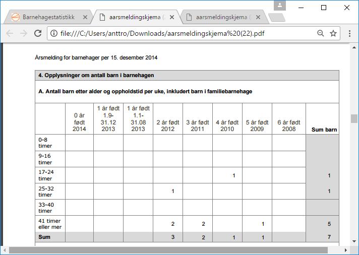 og 2014 Austertana barnehage