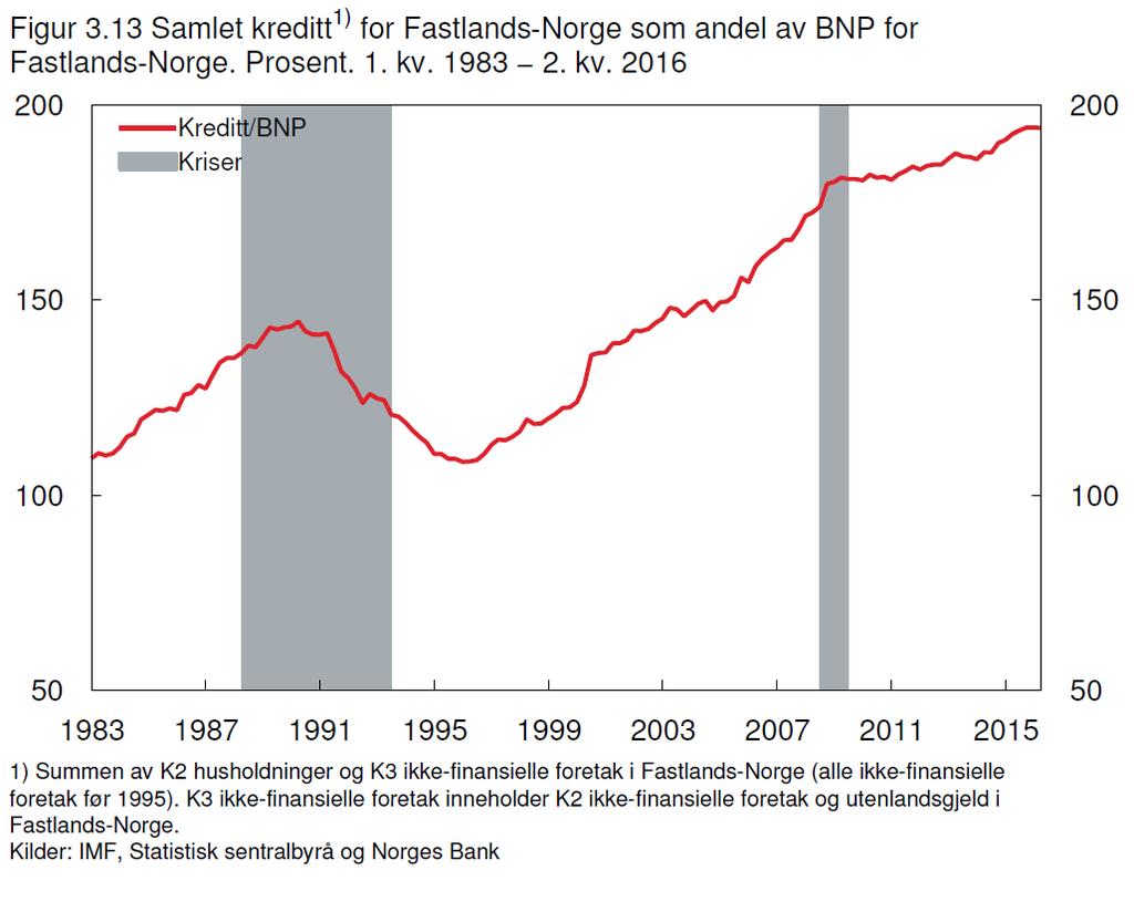 Finansiell