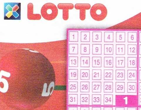 Illustasjo av viesjase i Lotto Eksempel 6.9: Nå du tippe é lottoekke, kysse du av sju tall fa 1 til 34 Jebaestekige fa Stavage til Bodø e omtet 1900 km Hvo mage lottoekke fis det?