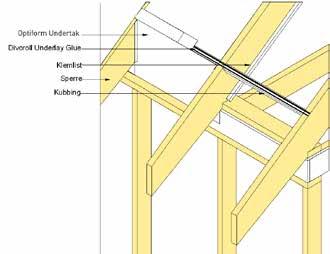 Ultipro undertak legges direkte på takstoler, sperrer e.l. med maksimal avstand c/c 1200 mm.