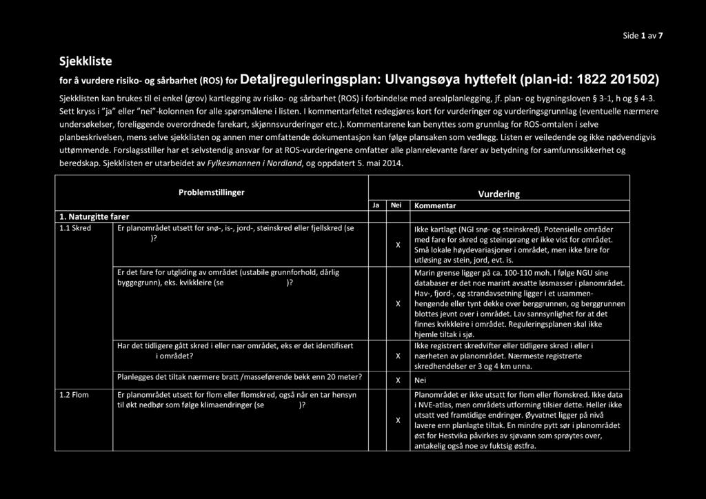 Sjekkliste Side 1 av 7 for å vurdere risiko- og sårbarhet (ROS) for Detaljreguleringsplan: Ulvangsøya hyttefelt (plan-id: 1822 201502) Sjekklisten kan brukes til ei enkel (grov) kartlegging av risik