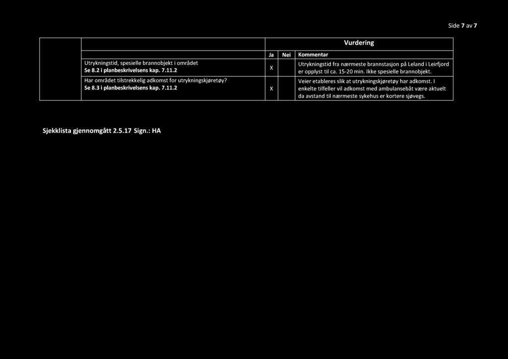 Side 7 av 7 Utrykningstid, spesielle brannobjekt i området Se 8.2 i planbeskrivelsens kap. 7.11.2 Har området tilstrekkelig adkomst for utrykningskjøretøy? Se 8.3 i planbeskrivelsens kap. 7.11.2 Utrykningstid fra nærmeste brannstasjon på Leland i Leirfjord er opplyst til ca.