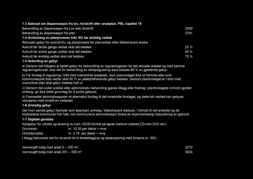 1-3 Søknad om dispensasjon fra lov, forskrift eller arealplan, PBL kapittel 19 Behandling av dispensasjon fra Lov eller forskrift 2009 2600 29,4 % Behandling av dispensasjon fra plan 2781 3700 33,0 %