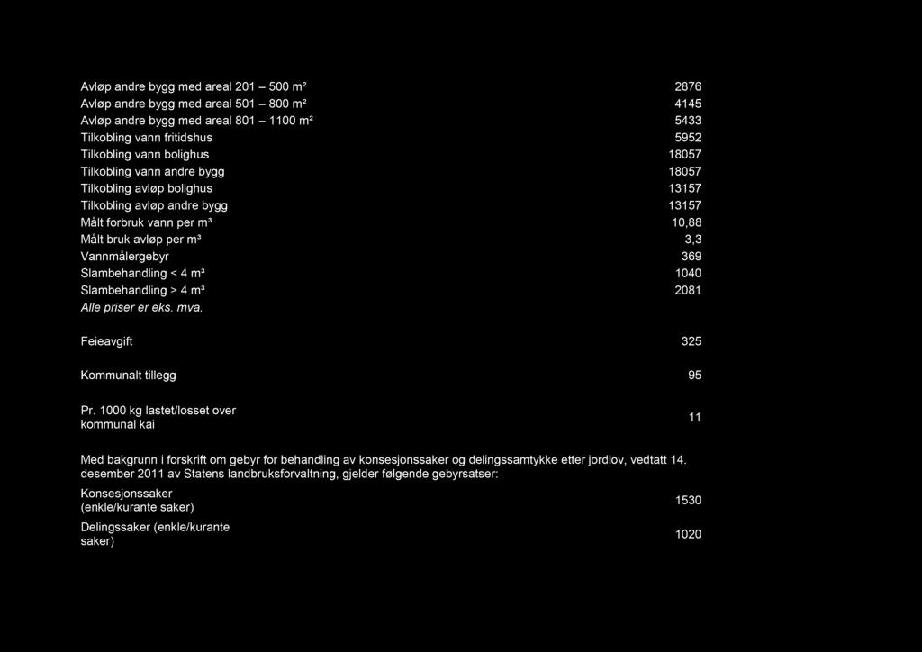 Avløp andre bygg med areal 201 500 m² 2876 1438-50 % Avløp andre bygg med areal 501 800 m² 4145 2073-50 % Avløp andre bygg med areal 801 1100 m² 5433 2717-50 % Tilkobling vann fritidshus 5952